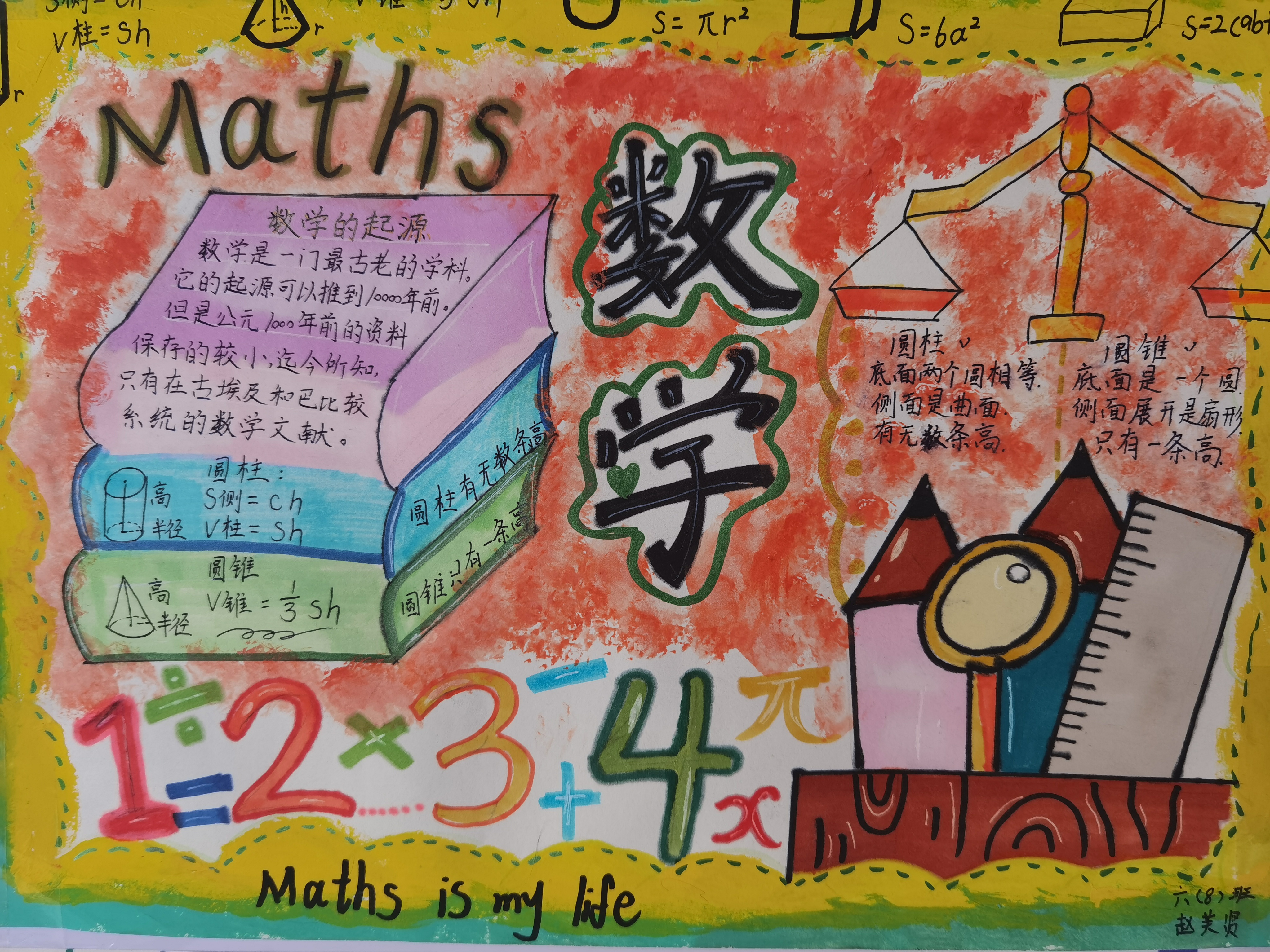 数学阅读手抄报六年级图片