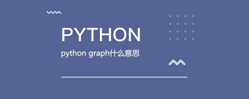 python图形含义