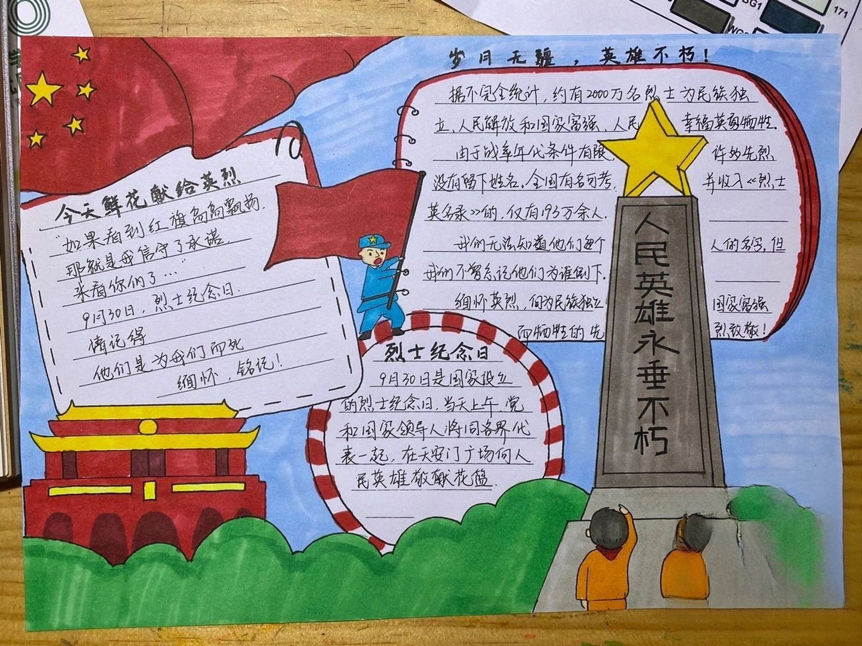 烈士纪念日手抄报(缅怀英雄类通用) 又熬夜搞了一份