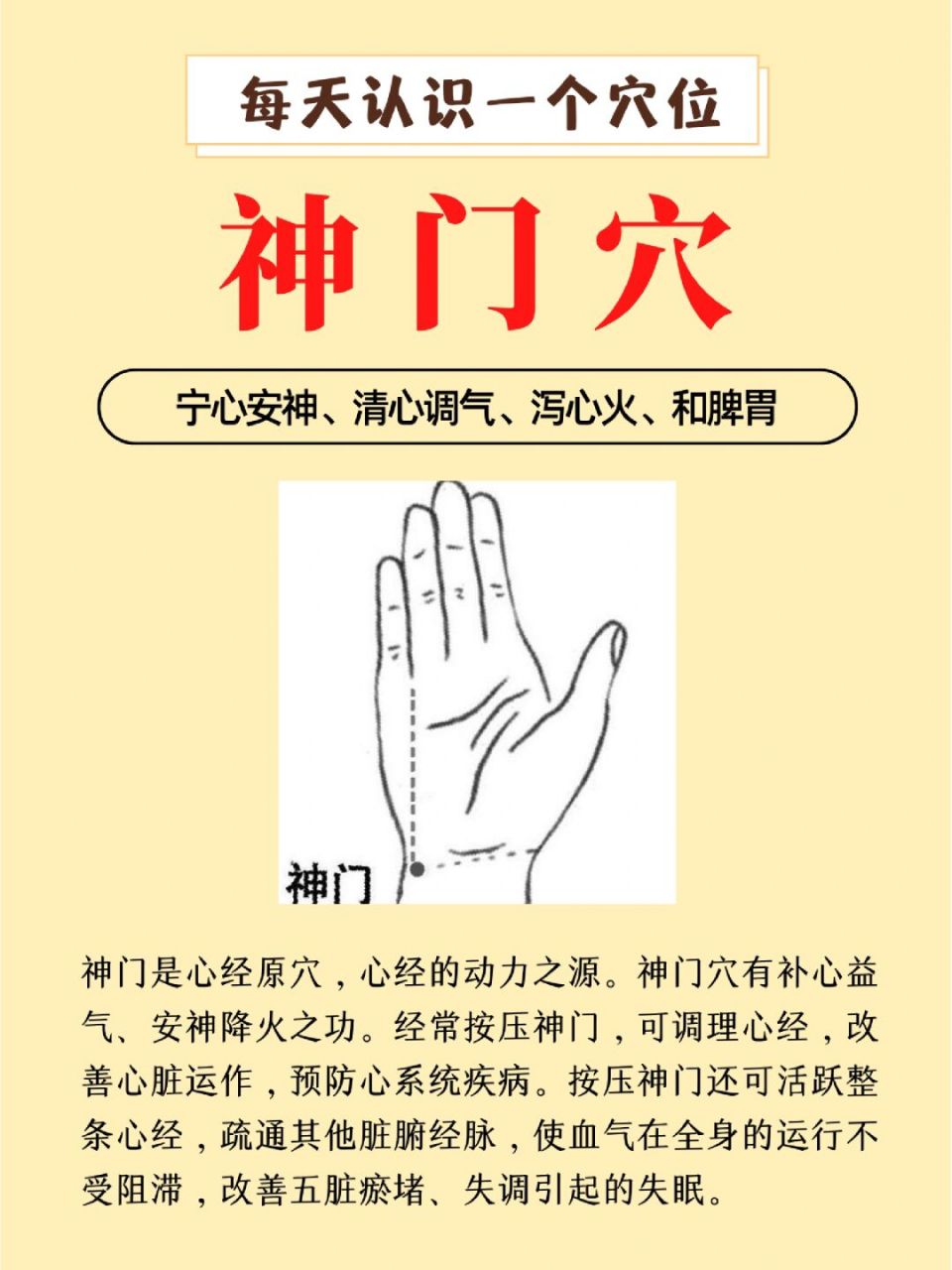 认识穴位——神门穴【名称释义】 神,与鬼相对,气也.门,出入的门户也.