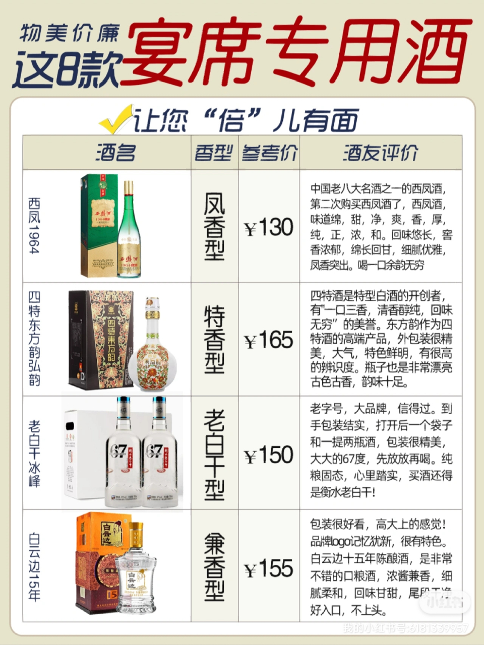 国缘酒价格表图片