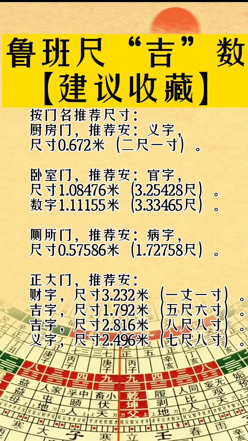 魯班尺門光尺尺寸,瞭解正宗魯班尺使用方法可去我的其他視頻中瞭解