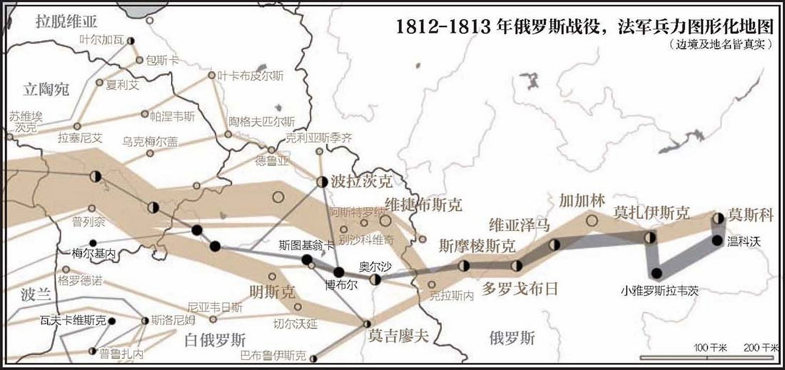 拿破仑征俄罗斯,组建了欧洲历史最为强大的军队.