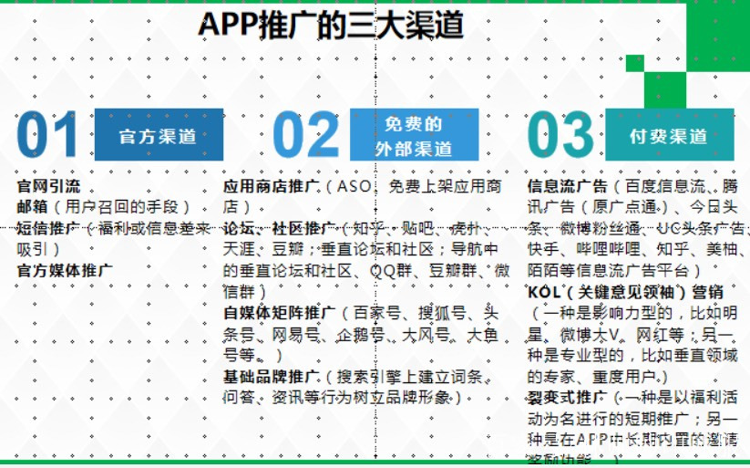 app推广=app推广拉新工作可靠吗