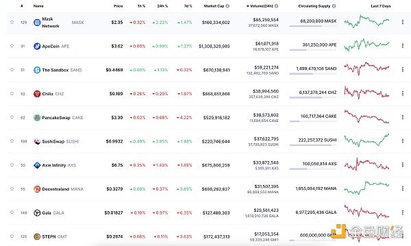 金色Web3.0日报 | 黑客携4亿推特用户数据勒索马斯克