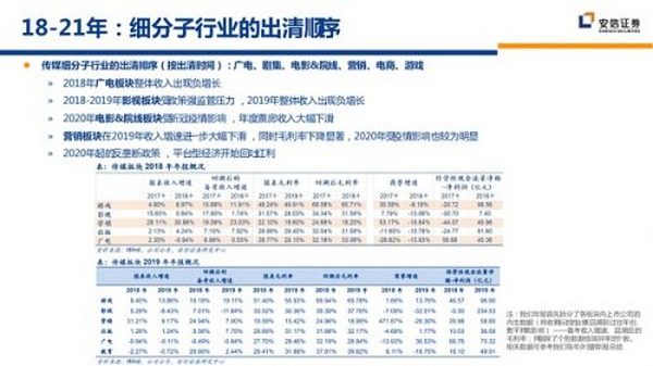 虚拟数字人与NFT的交集：IP孵化与商业化的新逻辑