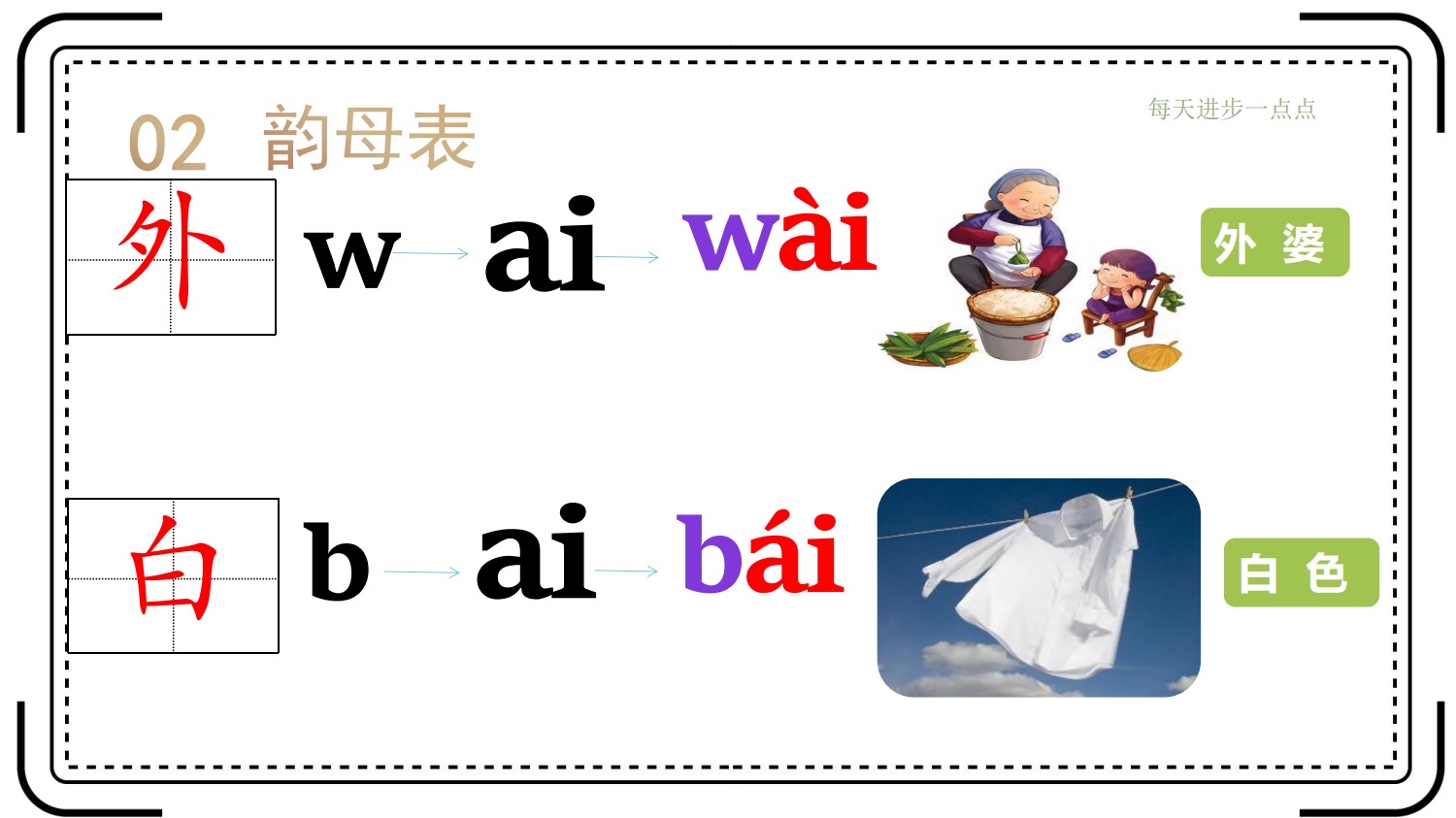 4漢語發音篇:韻母ai ei ui 用法圖文|老人認字|拼音