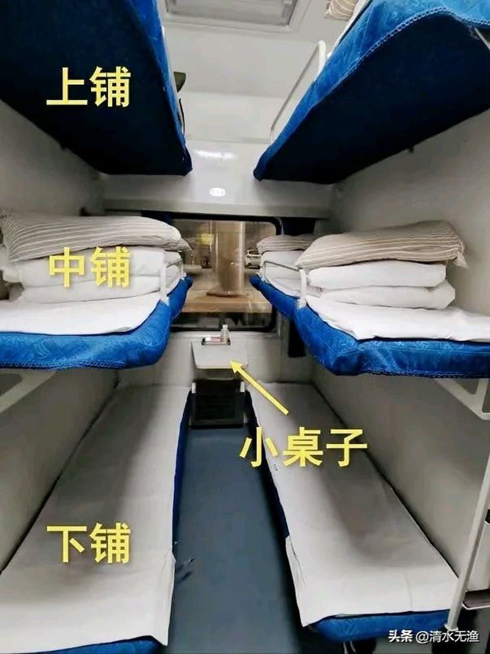 02 外出旅游或是出差时,很多人喜欢乘坐票价便宜的火车.