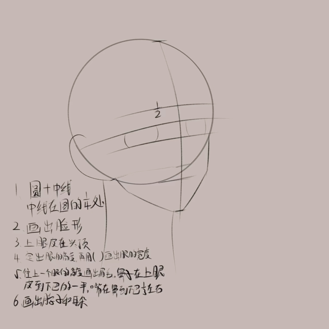 简笔画:画卡通动漫美女头部详细线稿步骤图解