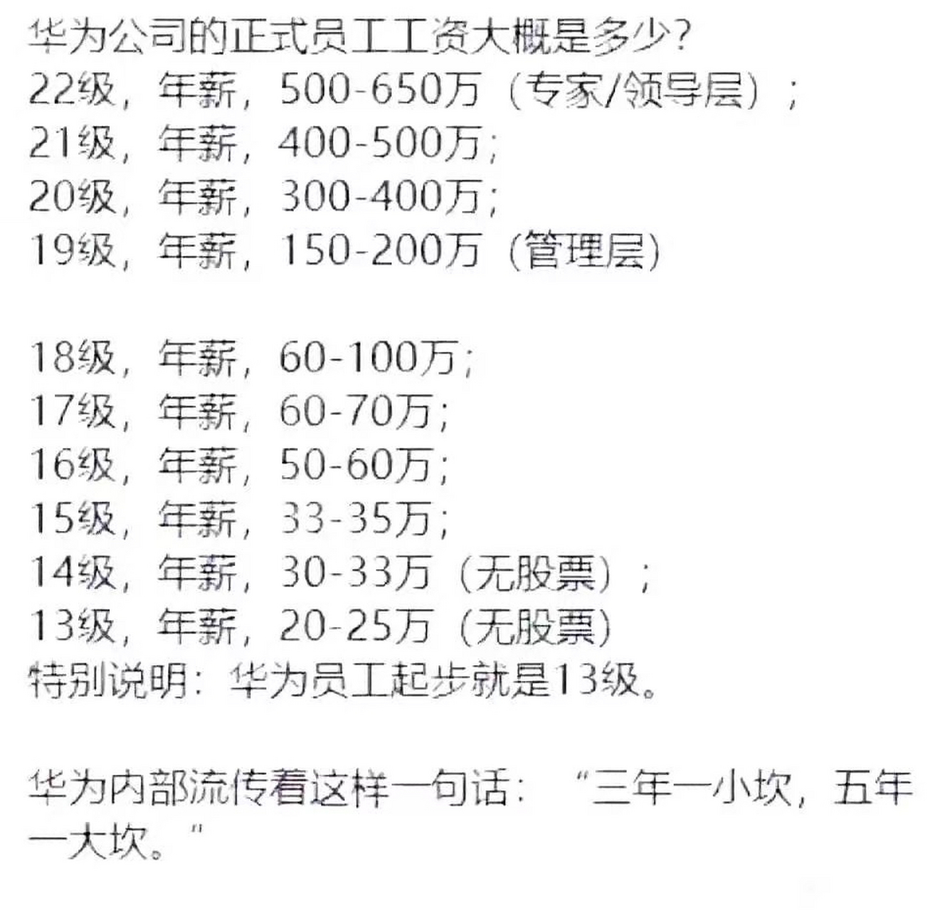 不愧是国企,华为待遇确实和很顶…… 22级,年薪:500-650万(专家/领导