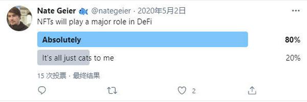 Twitter视角下的DeFi2020 回顾DeFi的发展历程