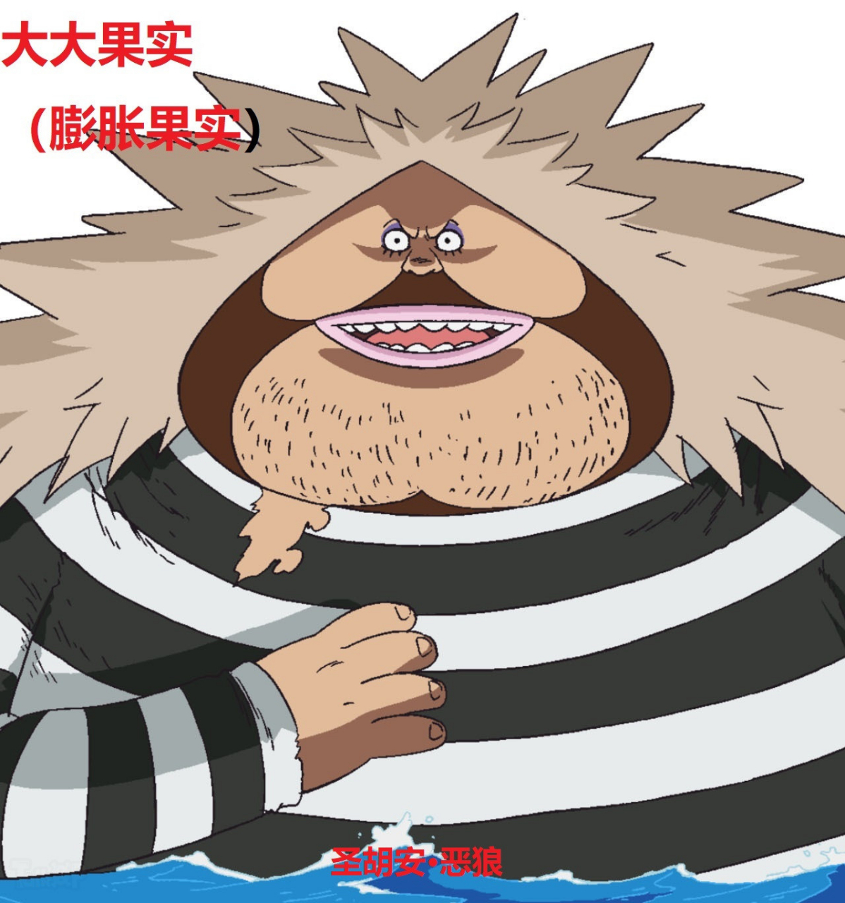 海贼王1080话恶魔果实能力者集中展现.给图回忆一下对应人员.