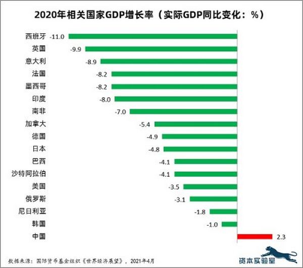 “抗疫”区块链：新技术应用于社会治理的一次重要实践