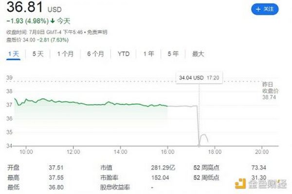 终止收购推特  马斯克为何「出尔反尔」