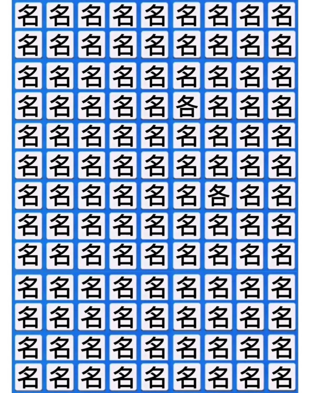 考眼力:找不同,2处眼力及格,3处优秀,你能看出几处呢?