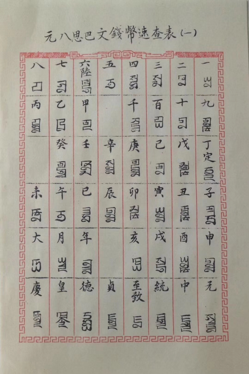 八思巴文字典图片