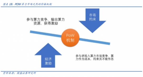 元宇宙落地的九宫格框架：从What到How