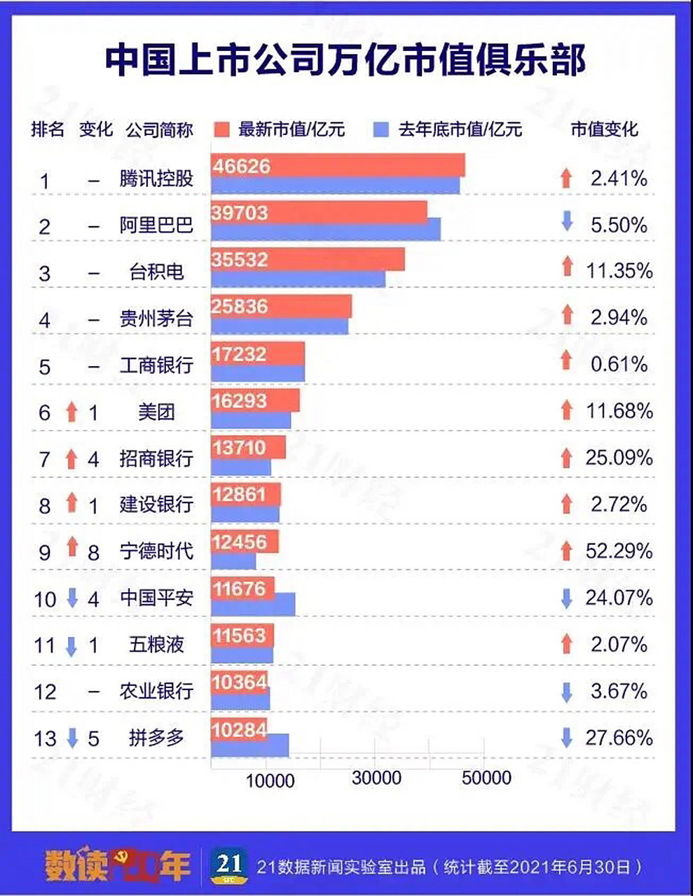 中国十大权威新闻媒体上市公司(中国十大权威新闻媒体上市公司有哪些)