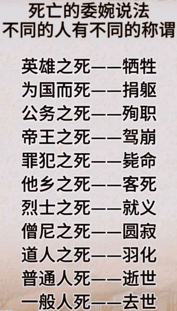 漢語言文字對死亡有一百種叫法,你們信嗎?