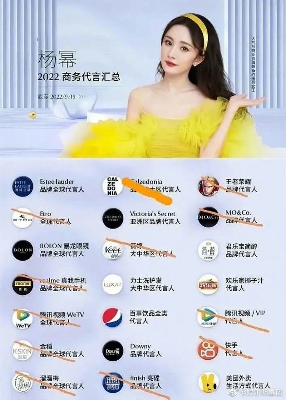 杨幂离开嘉行后掉了许多代言 杨幂曾经是嘉行传媒旗下艺人之一.