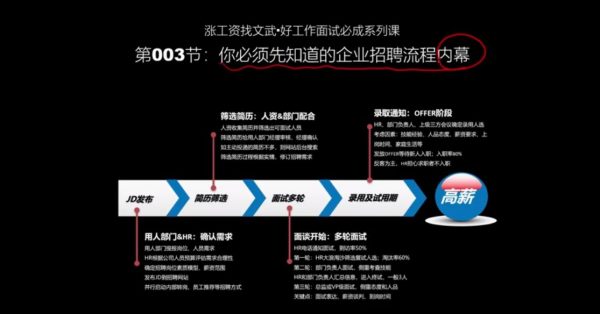 文武职场求职简历面试技巧,找工作应聘面试实训 会员免费下载 (价值98) 文武职场求职简历面试技巧,找工作应聘面试实训 会员免费下载 (价值98)