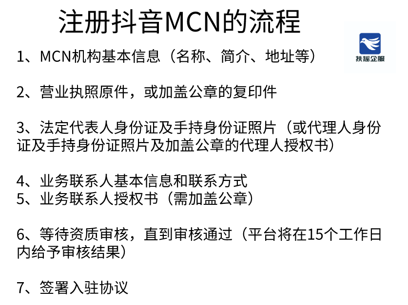 抖音mcn機構註冊流程