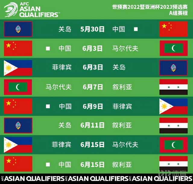 男足世预赛亚洲区赛程 世预赛亚洲区赛程  第1张