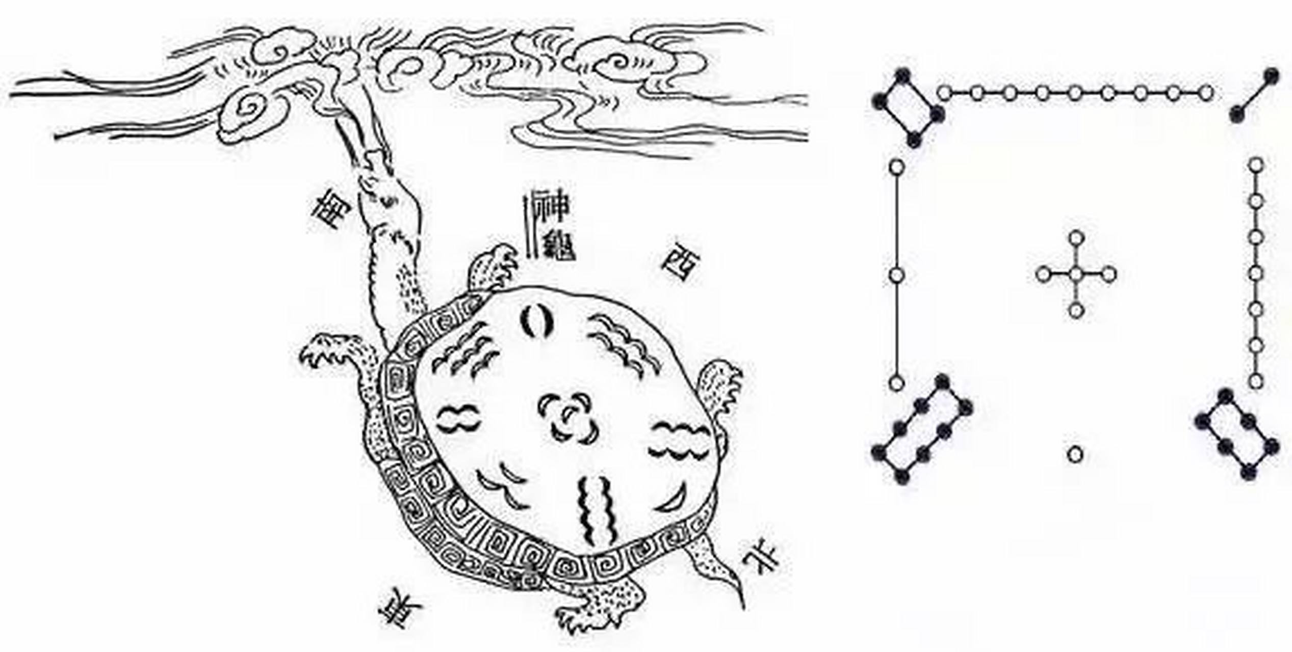 古籍典学:三坟·五典·八索·九丘.