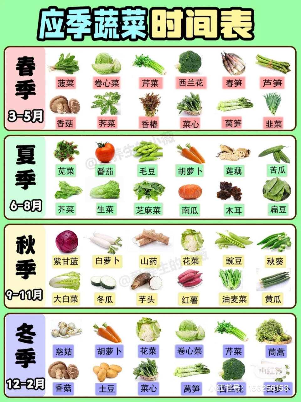 昨天给大家分享了应季水果时间表今天给大家分享应季蔬菜时间表,扯栽