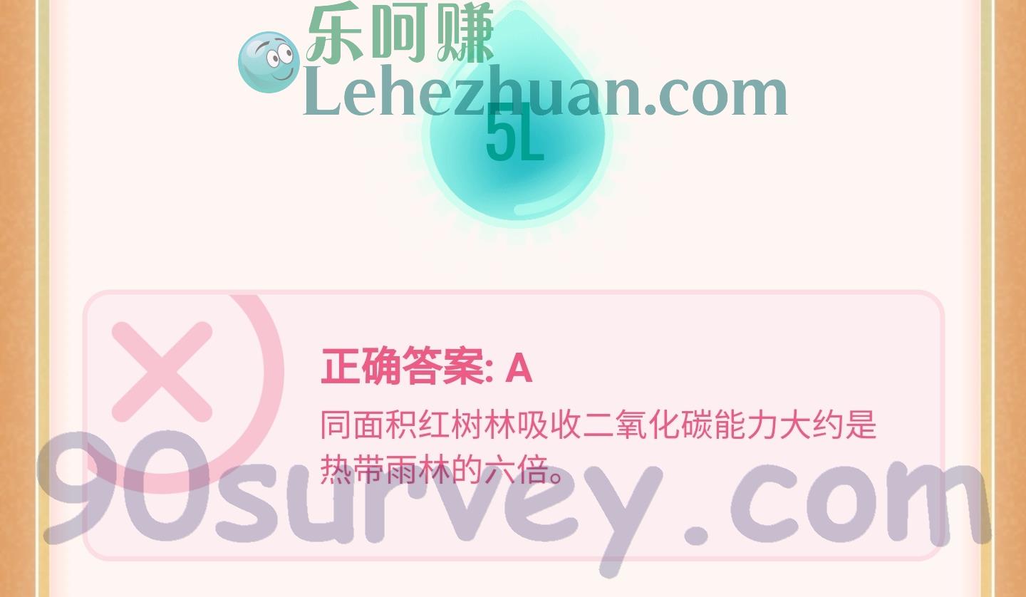相同面积的红树林和热带雨林二者谁吸收二氧化碳的能力更强呢？正确答案：红树木