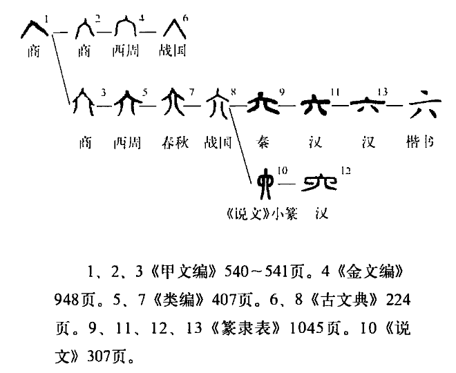 六安读音图片