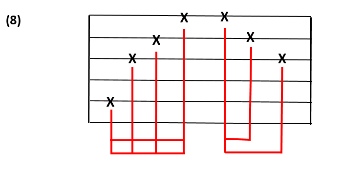 自学吉他-第43课-常见的(2/4拍)分解和弦节奏