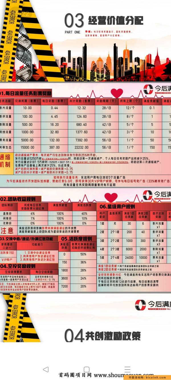 满座全网排线兜底万人!3.16上线一枚25! 满座全网排线兜底万人!3.16上线一枚25!