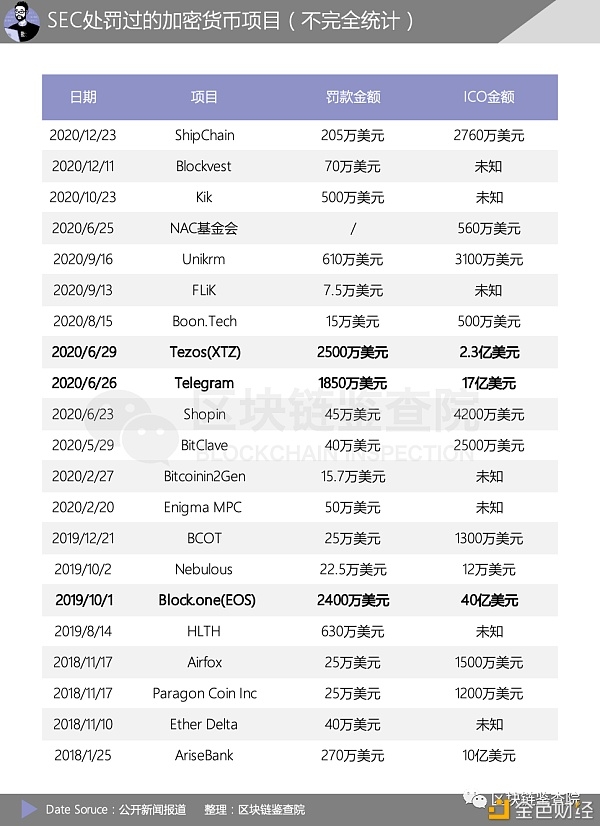 干翻瑞波之后 美国铁拳的下一个目标会是谁？