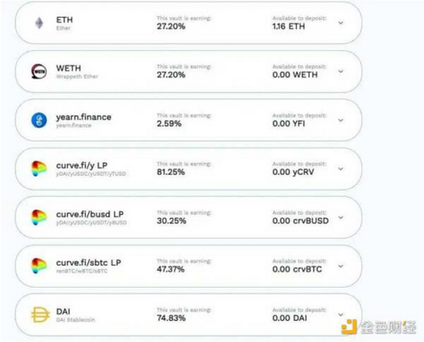 详解 DeFi 挖矿收益逻辑：头部协议稳定收益来自何处？