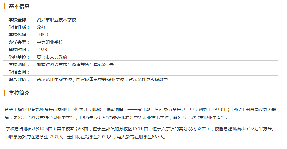 公办中专资兴市职业中专报读简介