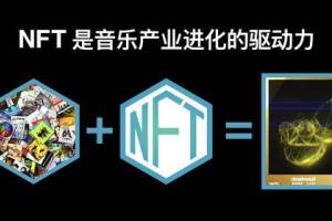 NFT背后的潜力是什么？看NFT与音乐产业的结合就懂了