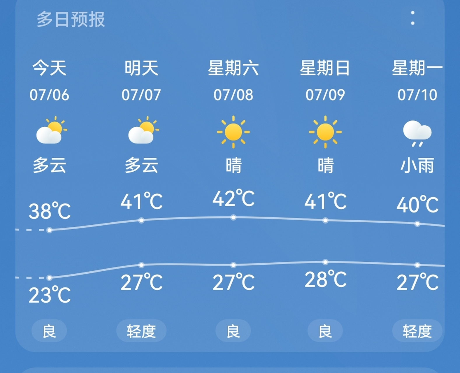 天气预报15天查询 郑州图片