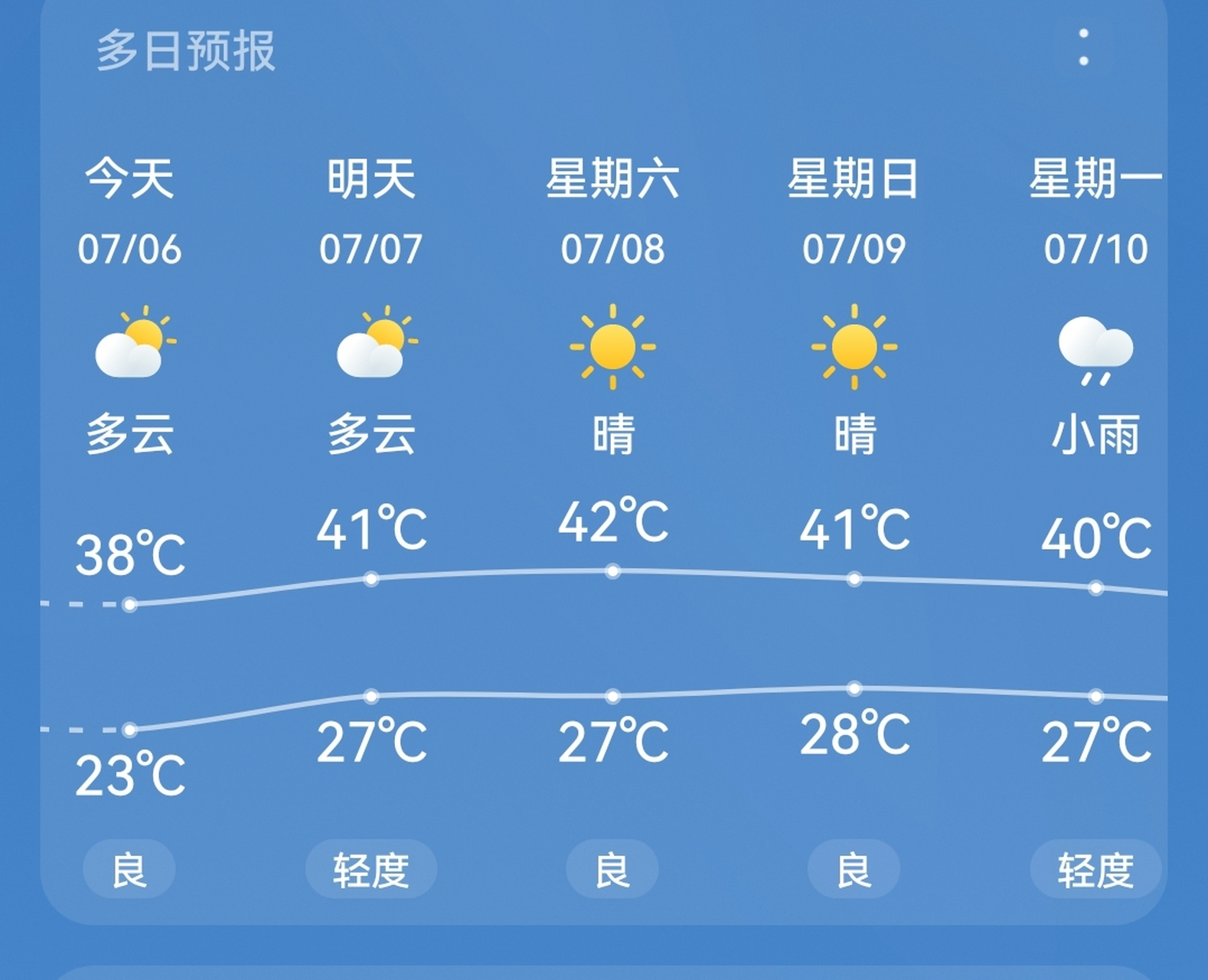 确山县十五天天气预报