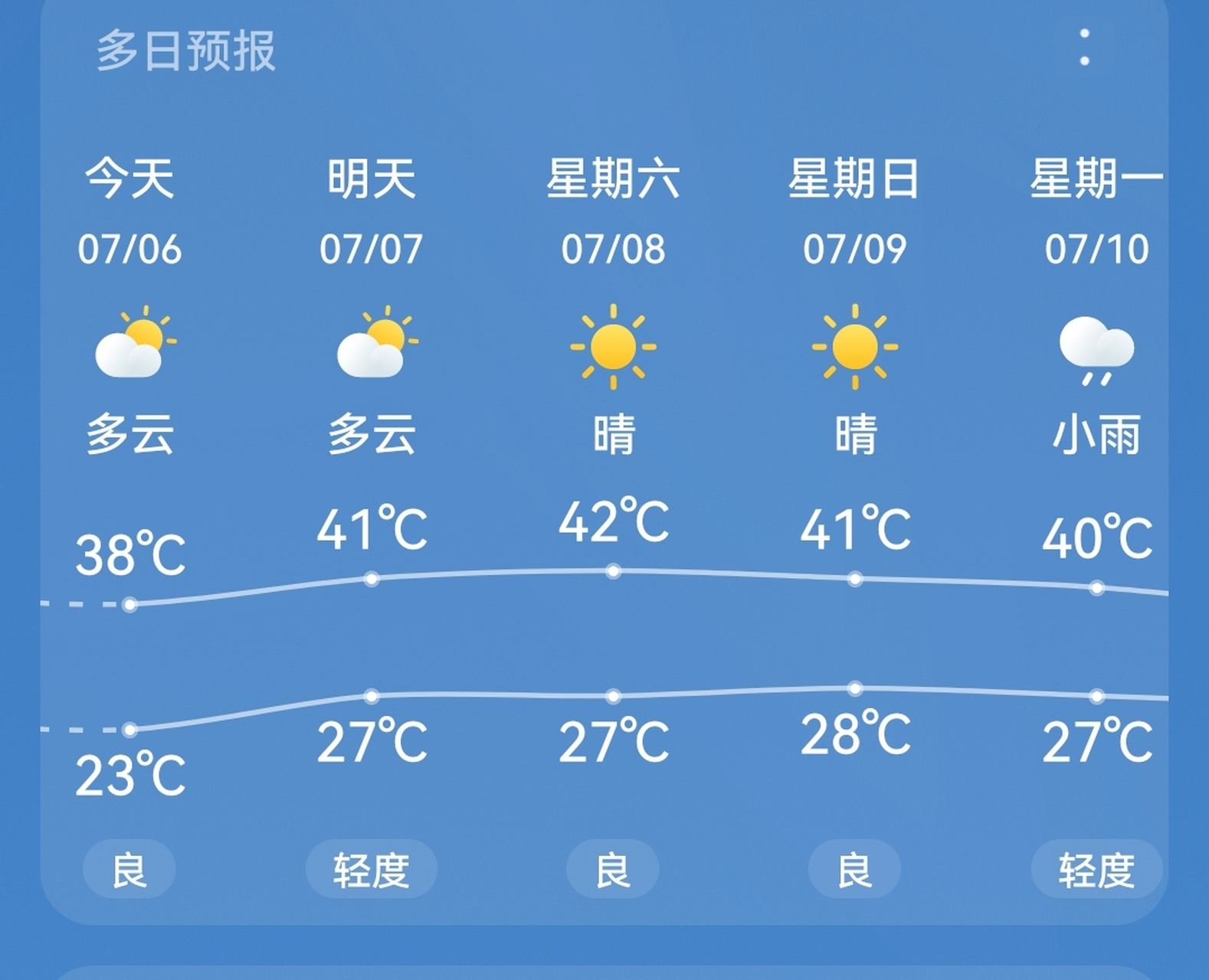 郑州天气预报30天准确图片