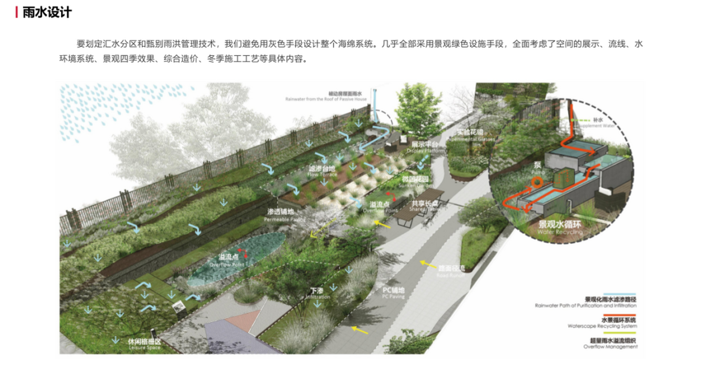 绿色建筑咨询：推动可持续发展新趋势