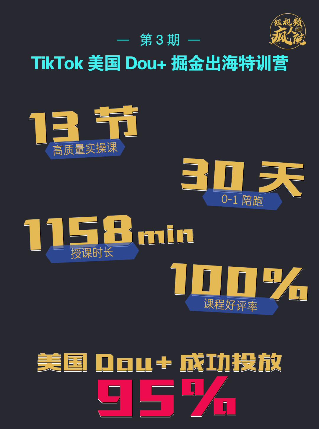 TikTok Dou+掘金特训营（第三期）