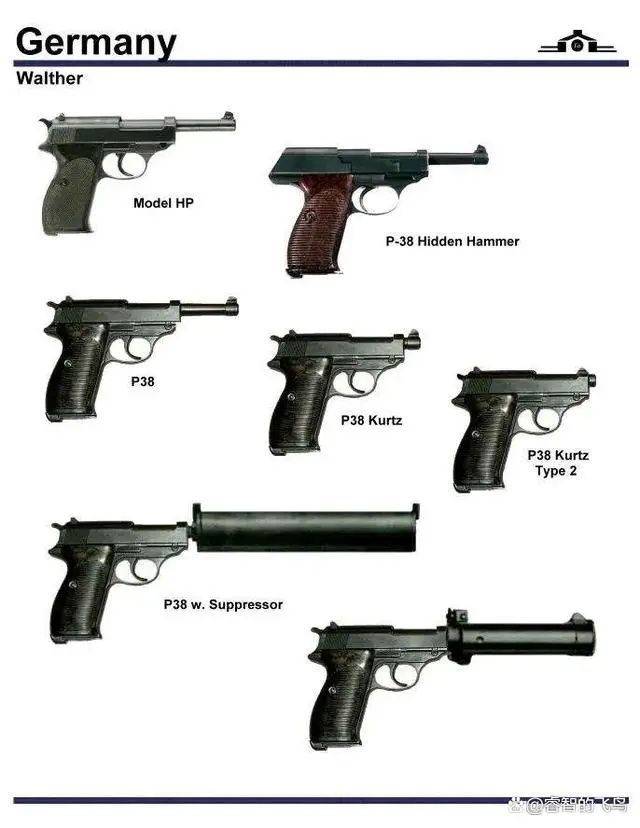 二战各国单兵武器大全