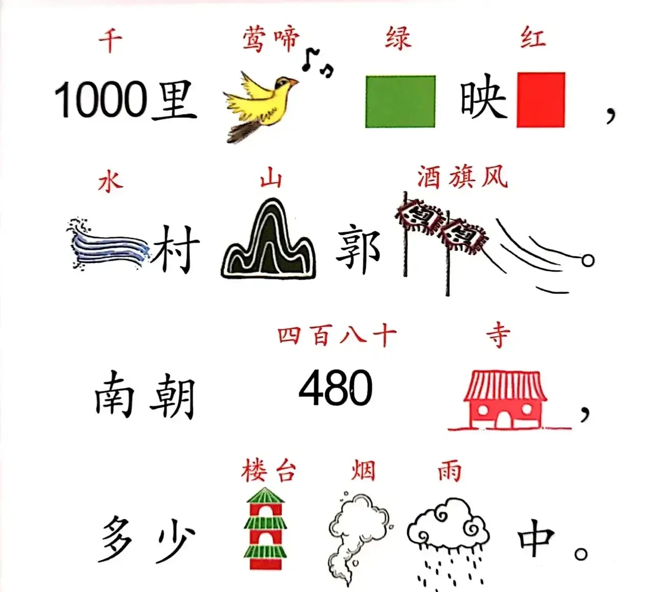 115首古诗词图画记忆方法分享