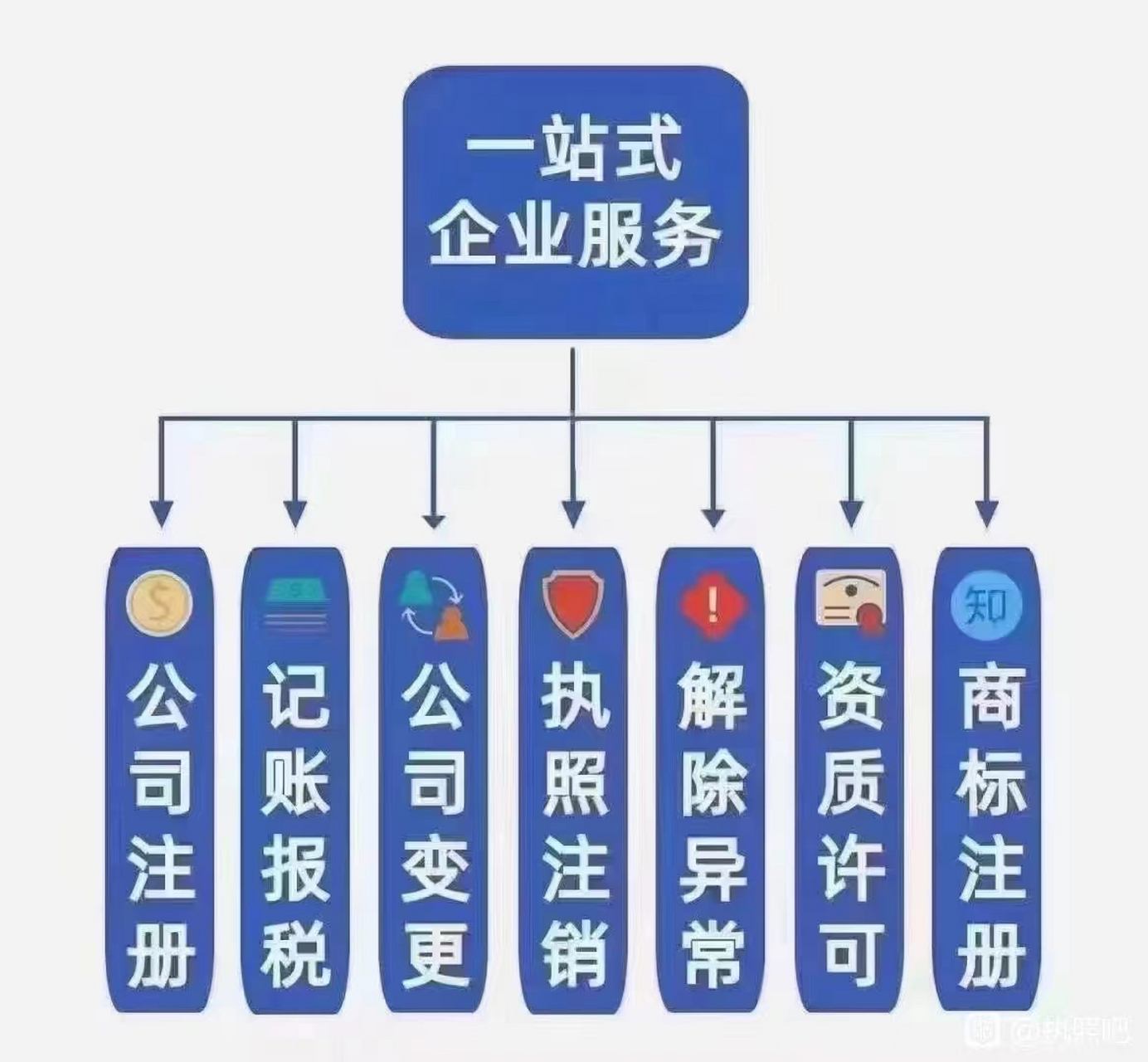 信息咨询网(信息咨询网站有哪些)