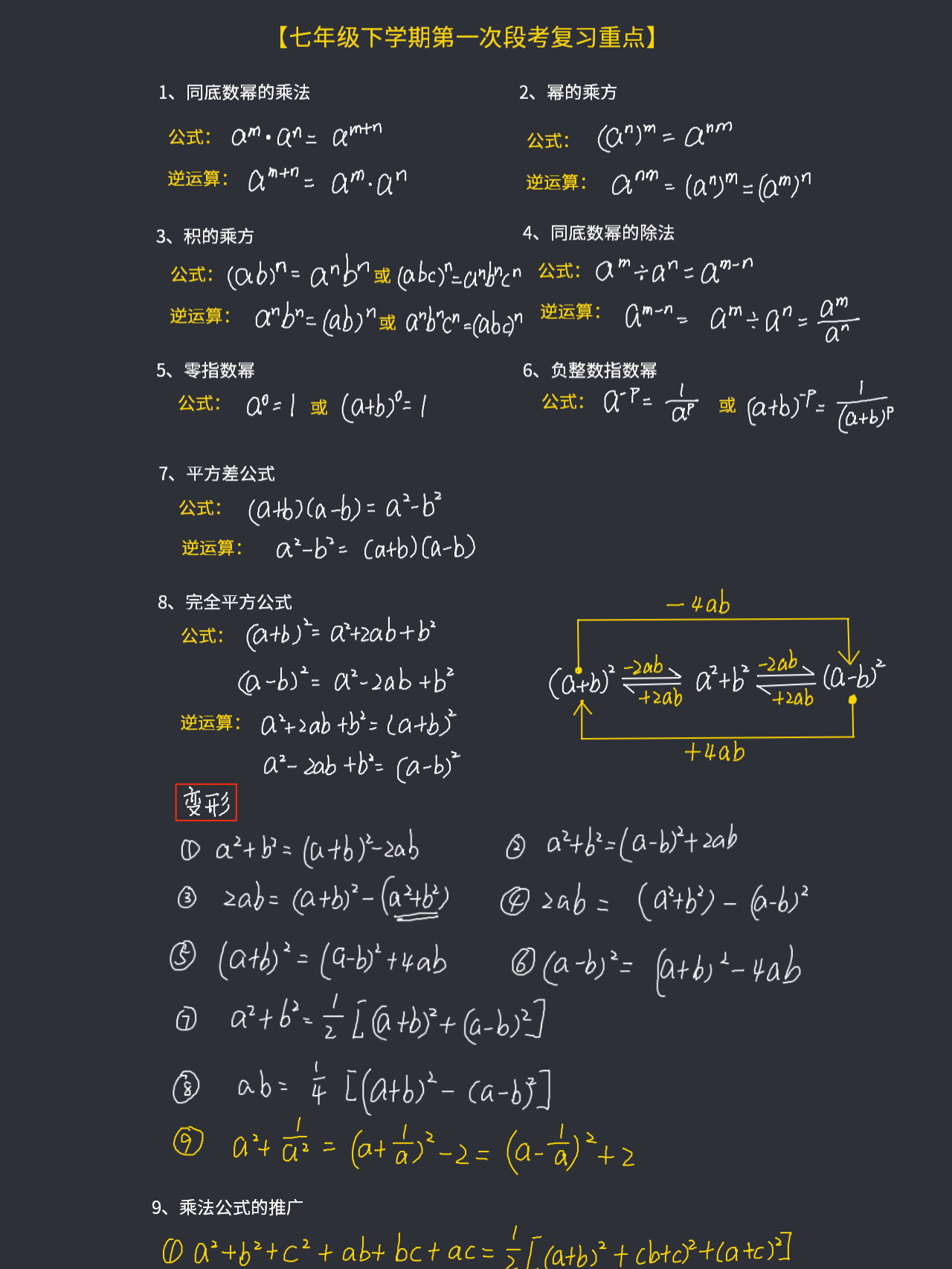 初中数学之所以难学问题在于不像小学都是计算题还多了不少定义