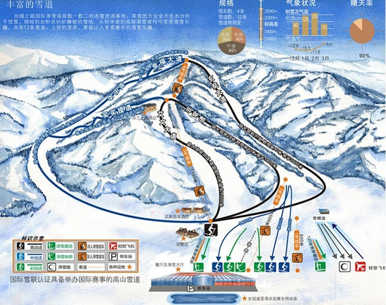 丝路滑雪场雪道图片