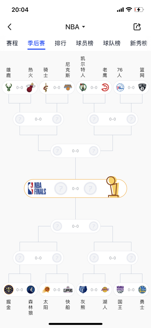 nba22-23赛季季后赛即将打响 计划不变,勇士总冠军[二哈]