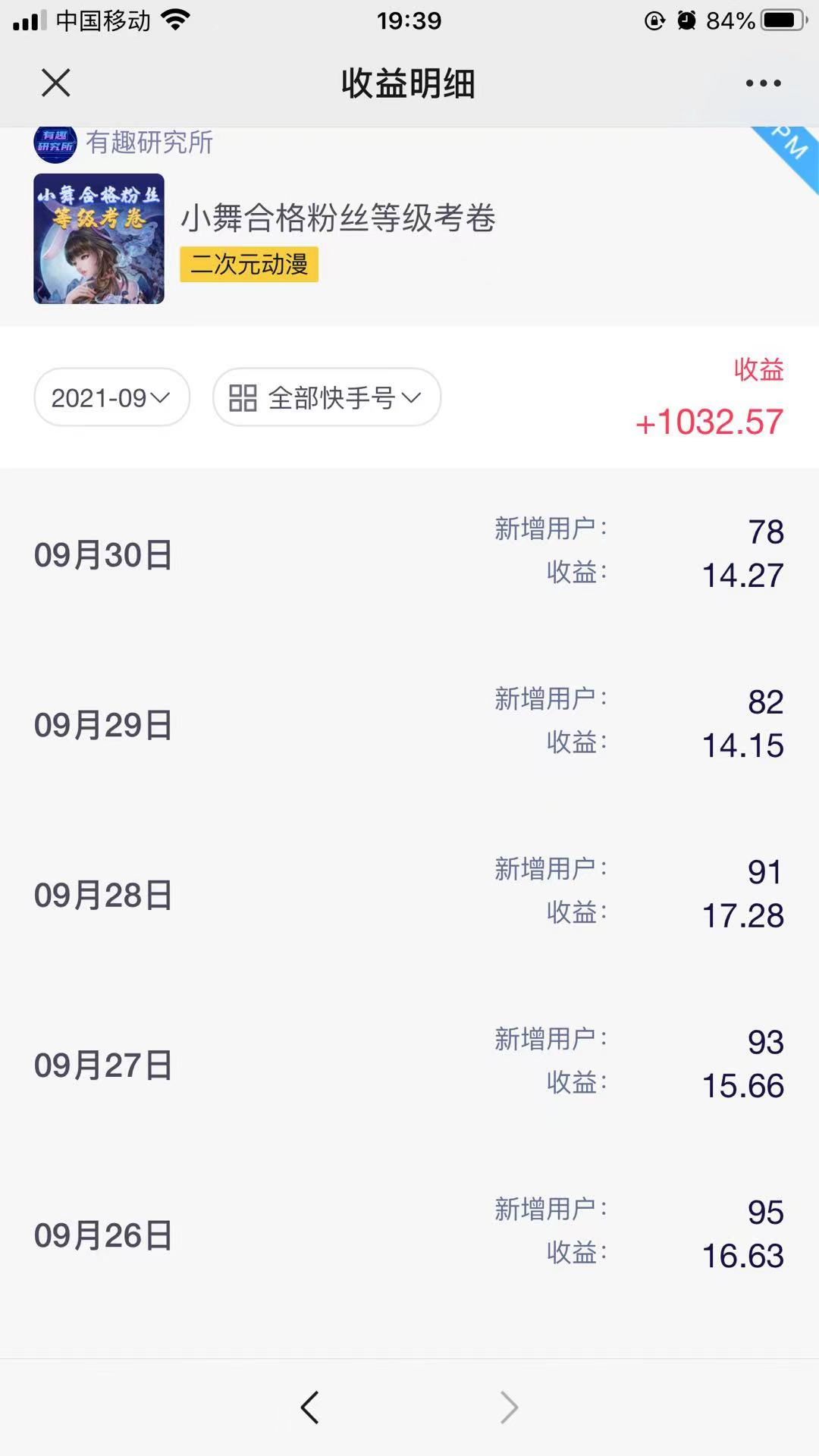 第二期训练营结营：居然出了一位20w粉的....