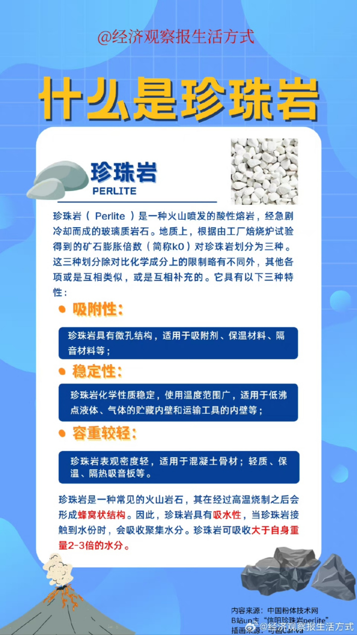 珍珠岩有很强的吸水性,可吸收大于自己重量2—3倍的水分.